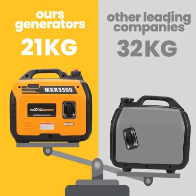 Groupe électrogène onduleur à essence 3300 W – image 3